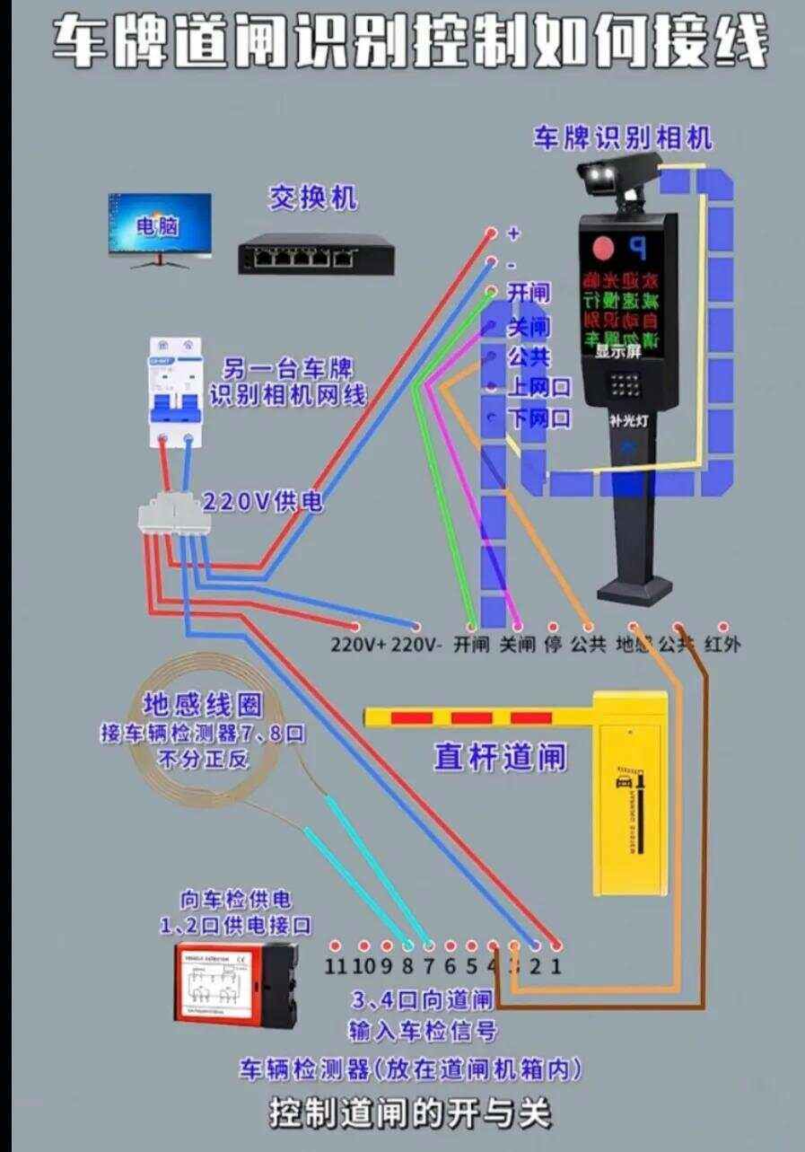 要想電工工資過(guò)萬(wàn),這些電路要學(xué)完,都給你整理好了